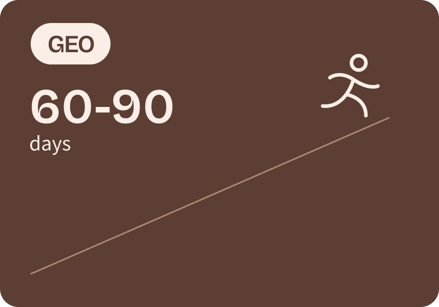 Fast Results Fast Results